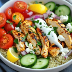 - 2 cups cooked quinoa - 1 lb boneless, skinless chicken thighs - 1 cup cherry tomatoes, halved - Olive oil - 2 teaspoons dried oregano - 1 teaspoon garlic powder - 1 teaspoon onion powder - 1 teaspoon smoked paprika - Salt and pepper to taste - 1/2 cup Greek yogurt - 2 tablespoons lemon juice - 1 cucumber, diced - 1 red onion, thinly sliced - 1 cup feta cheese, crumbled - Fresh parsley for garnish To make Greek Chicken Gyro Bowls, you need simple yet fresh ingredients. Start with cooked quinoa as your base. It’s nutritious and filling. You will love how it pairs with chicken. The chicken thighs are tender and juicy. They soak up the flavors from the marinade. Use olive oil, dried oregano, garlic powder, onion powder, and smoked paprika to spice things up. These seasonings give the chicken a lovely taste. Don’t forget salt and pepper for balance. For the dressing, Greek yogurt mixed with lemon juice adds creaminess. It also brightens up the dish. Fresh additions are key to these bowls. Diced cucumber adds crunch. Thinly sliced red onion brings a sharp bite. The cherry tomatoes burst with sweetness. Feta cheese adds saltiness and creaminess. Finish with fresh parsley for color. This mix of fresh and cooked ingredients makes every bite exciting. You will enjoy the blend of flavors and textures in each bowl. To marinate the chicken, start by mixing olive oil, dried oregano, garlic powder, onion powder, smoked paprika, salt, and pepper in a bowl. This mix is key for great flavor. Then, add 1 pound of boneless, skinless chicken thighs to the marinade. Make sure each piece is covered well. You should let the chicken marinate for at least 30 minutes. If you have more time, marinate it for up to 2 hours in the fridge. This extra time helps the flavors soak in, making your chicken juicy and tasty. Next, you need to cook the chicken. You can either grill it or use a skillet. If you choose a grill pan, preheat it over medium-high heat. Remove the chicken from the marinade. Cook it for about 6-7 minutes on each side. The chicken is done when it reaches an internal temperature of 165°F (74°C). After cooking, let the chicken rest for 5 minutes before slicing it into strips. This helps keep it moist. Now, it’s time to build your bowl! Start with 2 cups of cooked quinoa as the base. Spread it evenly in your bowl. Then, layer the sliced chicken on top. Add halved cherry tomatoes, diced cucumber, and thinly sliced red onion for crunch and color. For the finishing touch, drizzle Greek yogurt mixed with lemon juice over your bowl. Sprinkle crumbled feta cheese on top, and garnish with fresh parsley. Your Greek Chicken Gyro Bowl is now ready to enjoy! Marinate the chicken thighs for at least 30 minutes. For better taste, marinate them up to 2 hours. The longer marination helps the flavors sink in well. When cooking, aim for juicy chicken by using medium-high heat. Grill or skillet-cook the chicken for about 6-7 minutes on each side. Always check for an internal temperature of 165°F to ensure it’s safe to eat. Let the chicken rest for 5 minutes after cooking. This step keeps it juicy and tender. You can make your bowls unique by adding extra toppings. Try sliced avocado, olives, or roasted red peppers. You can also switch up the veggies. Bell peppers or arugula add nice flavors. For a creamier touch, add more Greek yogurt. Serve your bowls with a sprinkle of lemon juice. This brightens the flavors and adds freshness. Make your dish visually appealing by layering the ingredients. Start with quinoa, then the chicken, and finish with veggies. Drizzle the yogurt dressing on top for a beautiful look. Garnish with fresh parsley for a pop of color. Pair your gyro bowls with a side of pita bread or a light salad. For drinks, a sparkling water with lemon works great. These ideas elevate your meal and make it a feast for the eyes! {{image_2}} You can easily change this dish to a vegetarian delight. Instead of chicken, use chickpeas or falafel. Chickpeas add protein and a nice texture. You can roast them with olive oil and spices for extra flavor. Falafel works well too. It brings a crispy bite that everyone loves. While quinoa is great, you have other choices. You can use brown rice, couscous, or even lettuce. Brown rice gives a nutty taste. Couscous cooks quickly and has a soft texture. Lettuce offers a fresh crunch and is perfect for a light meal. Try these bases to keep things interesting. Add fun spices or dressings to make your gyro bowls unique. Try adding cumin for warmth or chili powder for heat. You can also switch up the dressing. Use tahini or a spicy yogurt sauce for a new twist. These small changes can make a big difference in taste and excitement. To keep your Greek chicken gyro bowls fresh, store them in the fridge. Use airtight containers. This helps to lock in moisture and flavor. Always refrigerate any leftovers within two hours of cooking. They will stay good for about three to four days. When reheating, avoid high heat. This can dry out the chicken and make the quinoa mushy. Instead, use the microwave on low power. Heat for one to two minutes, stirring halfway through. You can also heat them gently in a skillet over medium-low heat. Add a splash of water to keep the bowl moist. Yes, you can freeze Greek chicken gyro bowls! This is a great option for meal prep. To freeze, separate the chicken from the fresh veggies and yogurt. Place them in freezer-safe bags. Squeeze out as much air as possible to prevent freezer burn. To thaw, move the bowls to the fridge a day before you eat. This keeps them safe and tasty. Reheat them as described above once thawed. You can use several other proteins instead of chicken. Here are some great options: - Pork: Use pork tenderloin or pork chops. Marinate just like chicken. - Beef: Try flank steak or ground beef. Season similarly to chicken. - Lamb: Lamb is tasty and pairs well with Greek flavors. Use ground lamb or lamb chops. - Tofu: Firm tofu is a great plant-based choice. Press it to remove extra water and marinate. - Chickpeas: For a vegetarian option, use canned chickpeas. Season them with the same spices. Each of these proteins brings a unique flavor. Adjust the cooking time based on your chosen protein to ensure it cooks through. Making Greek Chicken Gyro Bowls gluten-free is easy. Here are some ingredient swaps: - Quinoa: This grain is naturally gluten-free. It makes a great base. - Feta Cheese: Most feta is gluten-free. Check the label to be sure. - Greek Yogurt: Plain Greek yogurt is gluten-free. Use it for the dressing. - Vegetables: All veggies like cucumbers and tomatoes are gluten-free. Double-check all sauces and seasonings you use. Some may contain gluten. Always read labels to ensure safety. Yes, you can prepare Greek Chicken Gyro Bowls in advance. Here’s how to do it: - Meal Prep: Cook and marinate the chicken a day before. Store it in the fridge. - Quinoa: Cook quinoa in advance too. It keeps well in the fridge for up to 4 days. - Veggies: Chop your veggies ahead of time. Keep them in airtight containers. - Assembly: Assemble the bowls right before serving. This keeps everything fresh. Store the bowls in the fridge. They taste great cold or warm. Just reheat the chicken gently on low heat. Enjoy a quick meal anytime! This article shared how to create delicious Greek Chicken Gyro Bowls. We covered the key ingredients, like quinoa and chicken, and went over the marinating and cooking steps. You learned tips for perfecting chicken and how to customize your bowls. We even explored fun variations and storage tips. Enjoy experimenting with flavors and personal touches. These bowls are easy to make and tasty! You can create a meal that fits your taste. Dive into this recipe and make it your own. Happy cooking!